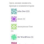 Виджет ТОП-комментаторов без плагинов